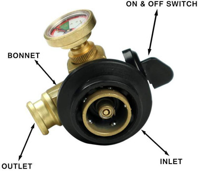 INDIAS ULTINO-PRO 02 Gas Safety Device Gas Detector