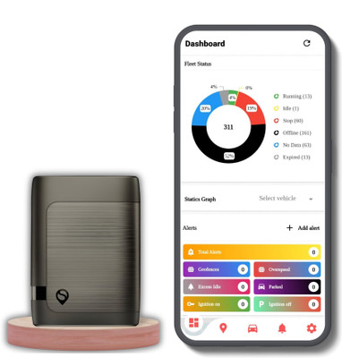 HypeGPSTracker Hype GPS S20 wireless GPS Tracker with Voice Monitoring GPS Device(4 Maps, Black)