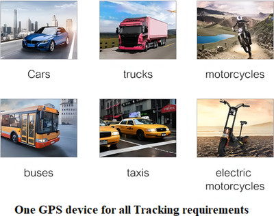 Motocop bike tracker gps device GPS Device(1500 Maps, Black)