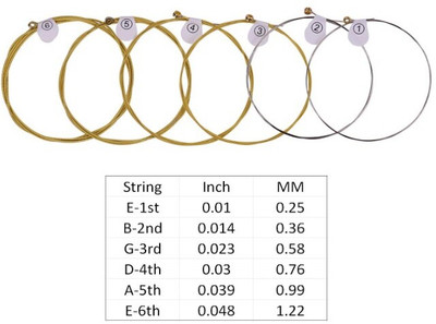 Tiko Acoustic Ziko DAG-010 Extra Light Acoustic Guitar Strings Set (.010-.048) Guitar String(6 Strings)