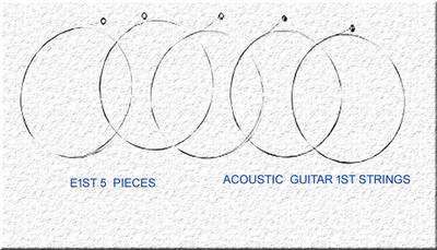 MUSIKING Acoustic 1ST E STRING FOR ACOUSTIC GUITAR MODL01 Guitar String(5 Strings)