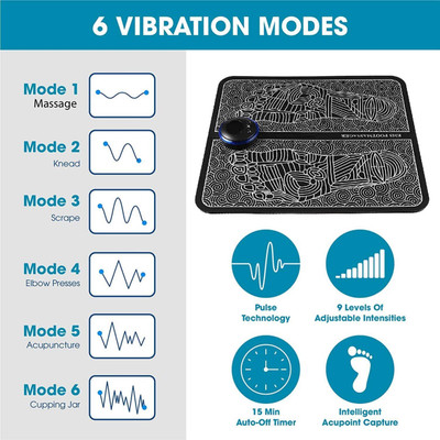 TatvamZone Muscle Feet Leg Massager Foldable 19 Intensities 9 Modes