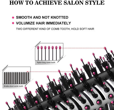 PRATYANG 3IN1 Hair Straightener, Hair Curling, Hair Dryer, On Step Hair Dryer P68 Hair Dryer(1000 W, Black, Pink)