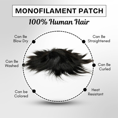 LeModish Mens Mono Real  Replacement System PU Skin Around Human  Durable Wig 8X6 Hair Extension