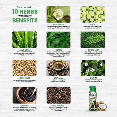 Dabur Vatika Enriched Coconut Hair Oil 75ml Hair Oil(75 ml)