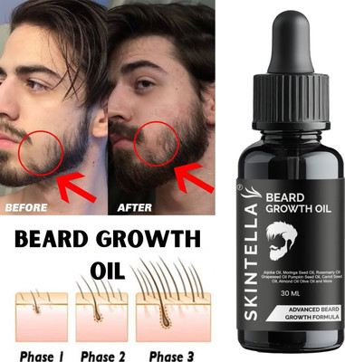 Skintella New & Powerful Beard Hair Growth oil-For Complete & Fuller Beard Hair Oil(30 ml)