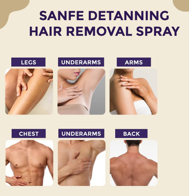 FLORERO Hair Removal Cream Spray for Women & men | Hand ,Leg & Underarms Spray Spray(200 ml)