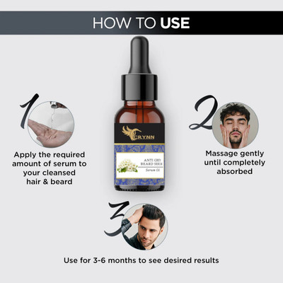 Crynn Anti Grey Beard Serum Oil - For Premature Greying and Natural Black Beard Color(25 ml)