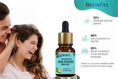 Wiffy Advanced Hair Growth Serum only 4 week(30 ml)