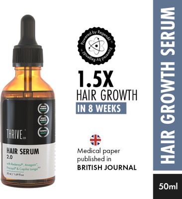 ThriveCo Hair Growth Serum 2.0 for Hairfall Control, Regrowth, Strength & Thickness(50 ml)