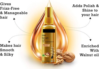 winry Hair Smoothening & Shine, For Dry & Frizzy Hair-100ml(100 ml)