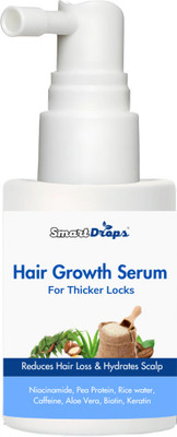 smartdrops Hair Growth Serum For Reduce Hair Loss & Hydrate Scalp(30 ml)