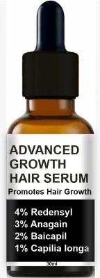 GABANA Advanced Serum- Redensyl, Anagain, Rosemary, Biotin for Hair Growth 30ml Pack 1(30 ml)