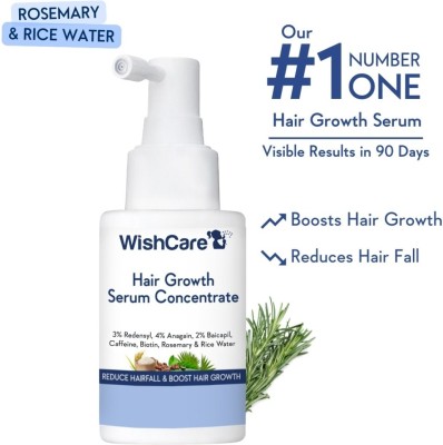 WishCare Hair Growth Serum Concentrate for Women & Men (30 ml)(30 ml)