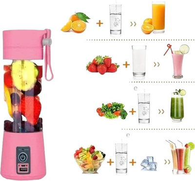 pollim Plastic Rechargeable Hand Juicer, 6 Blade Portable Electric Mini Hand Juicer(Multicolor)