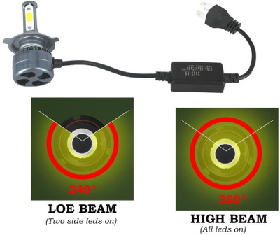 LOVMOTO LED Daytime Running Light for Suzuki Gixxer SF