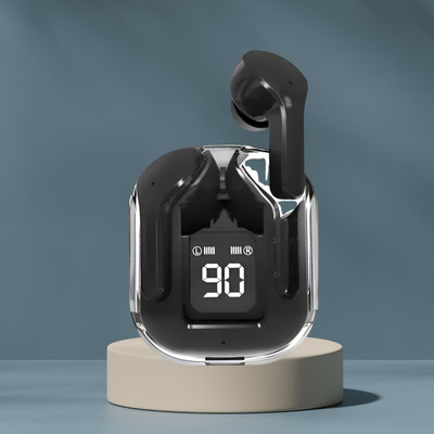GUGGU Max UltraPods (Wireless Earbuds) Transparent Charging Case, Digital Display H314 Bluetooth(Multicolor, True Wireless)