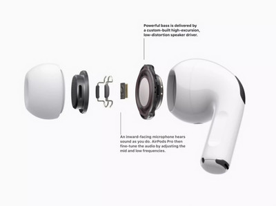 Podnix Earbuds Turbo Long Battery Backup Earbuds Bluetooth(White, True Wireless)