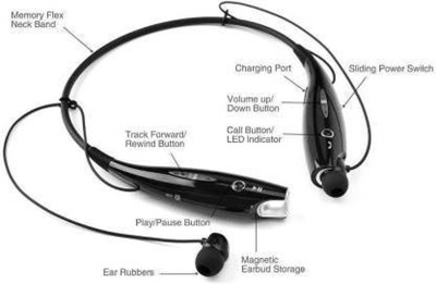 SACRO VEK_495E_HBS 730 Neck Band Bluetooth Headset Bluetooth Headset(Multicolor, In the Ear)