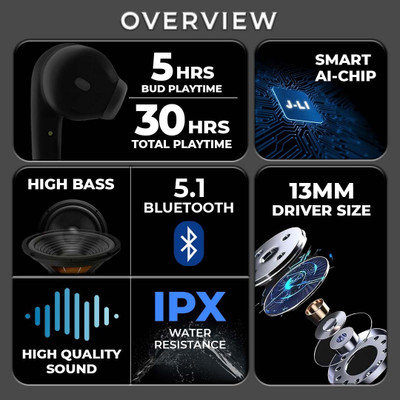 Techfly Ultrapods V5.3 Sweatproof True Wireless ANC Earbuds 4 Bluetooth(Black, True Wireless)
