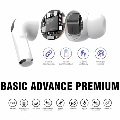 SAIBABA TWS Earbuds with Fast Charging & LED Display Bluetooth(White, In the Ear)