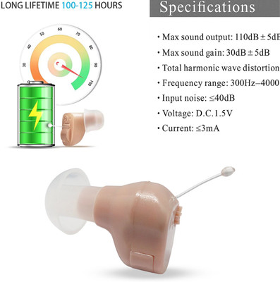 AXONN Health Care Appliance Combo