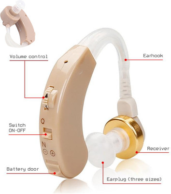 Cyber-Sonic Health Care Appliance Combo