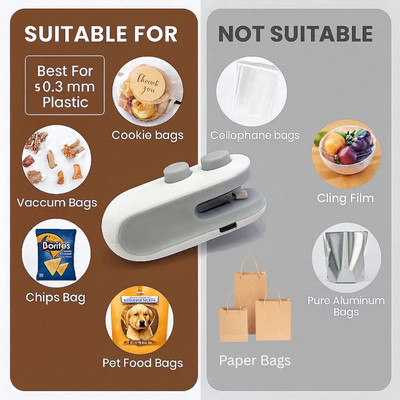 Nxtnova 2-in-1 USB Rechargeable Portable Mini Bag Sealer & Cutter | Heat Sealing Machine Hand Held Heat Sealer(50 mm)
