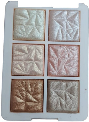 tanvi27 Palette Blusher Face Kit  Highlighter(MULTI COLOR)