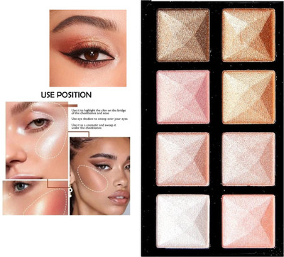 Vyomiris Makeup Palette Facial Bronzers Illuminator Palette  Highlighter(Multicolur)