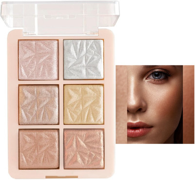 Neycare SOFT AND SMOOTH NEW PERFECT HIGHLIGHTER NATURAL LOOK PACK OF 1 Highlighter(multi color)