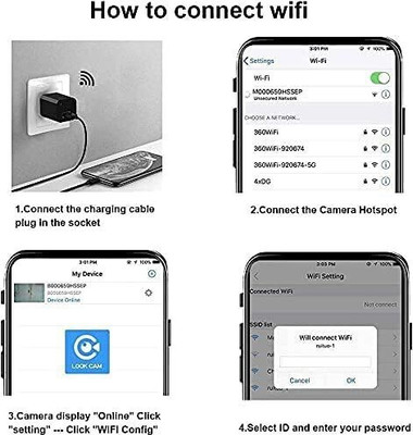 SKY HUB Spy Camera USB Wall Charger | Wireless 1080P HD Hidden Nanny Cam WiFi Security Camera(64 GB, 1 Channel)