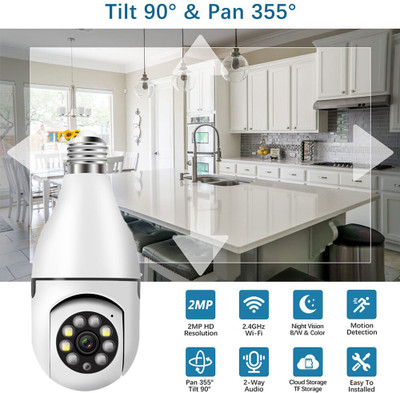 AVOIHS Smart Wireless Light Bulb Ip 360 Surveillance Ptz Security Wifi Cctv Network Security Camera(32 GB, 1 Channel)