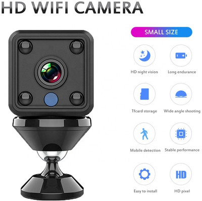 AVOIHS WiFi 1080P HD Mini CCTV Mini Hidden MAGNET Spy Wireless Camera Live Video Mobile Security Camera(64 GB, 1 Channel)