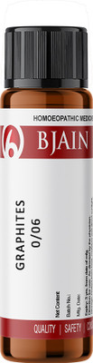 Bjain Graphites 0/06 LM Globules(6 g)