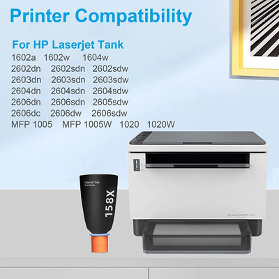 canoff 158X Toner Reload Kit Compatible for HP LaserJet Tank Printers (Pack Of 2) Black - Twin Pack Ink Toner