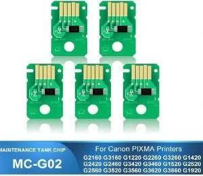 HipponixTech MC-G02 Maintenance Box Chip GM2070/2020/3020/G560/G570 CHIP(5-PCS) Tri-Color Ink Cartridge