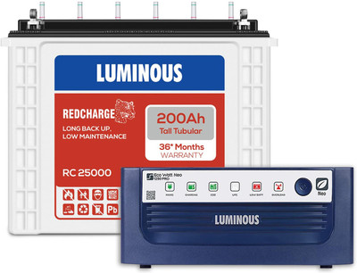 LUMINOUS Eco Watt Neo 1250 Square Wave Inverter with RC 25000 Tubular Inverter Battery(200 Ah)