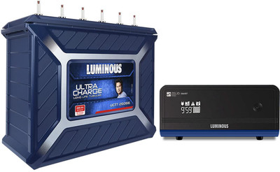 LUMINOUS Zelio Smart 1100 with UCTT 26066 Tubular Inverter Battery(220 Ah)