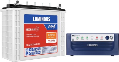 LUMINOUS Eco Watt Neo 1050 with RC 24000 PRO Tubular Inverter Battery(180Ah)