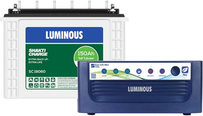 LUMINOUS 900 VA SC18060 and Volt 1050 with 60 Months Warranty Pure Sine Wave Inverter(SC18060 Eco Volt Neo 1050)