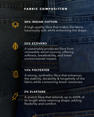 Andamen Straight Fit Men Grey Jeans