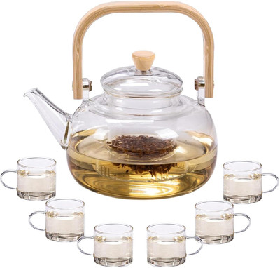 Inovique 0.9 L Borosilicate Glass Kettle Jug