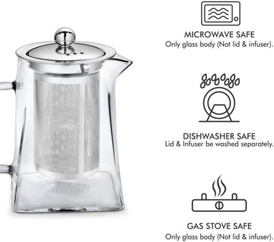 rivanta 0.75 L Borosilicate Glass Kettle Jug
