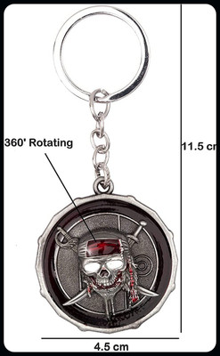 gtrp Keychain-657 Key Chain