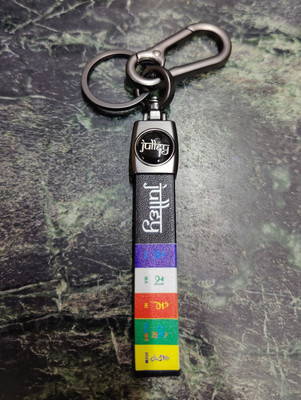 gtrp Tibetan Ladakh Prayer Words Julley Keychain

For Car Key Chain