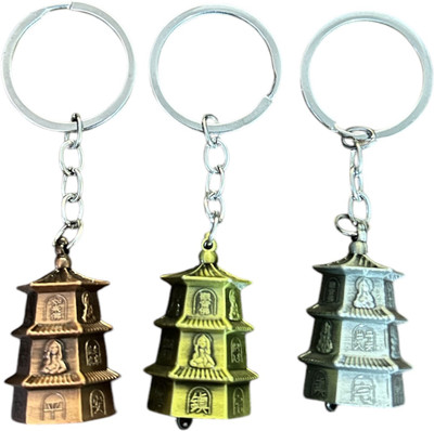 MOREL Buddhism Prayer Wheel Shaped Metal KEYCHAIN RANDOM COLOUR 1PCS Key Chain