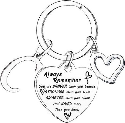 Artisans Crafted C – Heart Keychain with Initial Letter_Inspirational Gifts Key Chain