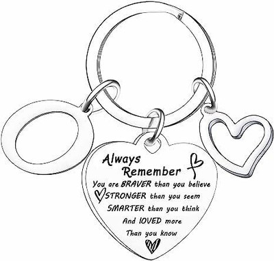 Artisans Crafted O – Heart Keychain with Initial Letter_Inspirational Gifts Key Chain