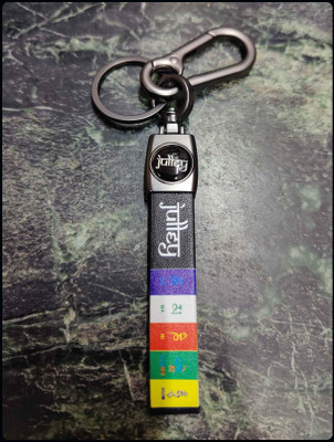gtrp Keychain-Tibetan Ladakh Prayer Words Julley Keychain

For Car Key Chain